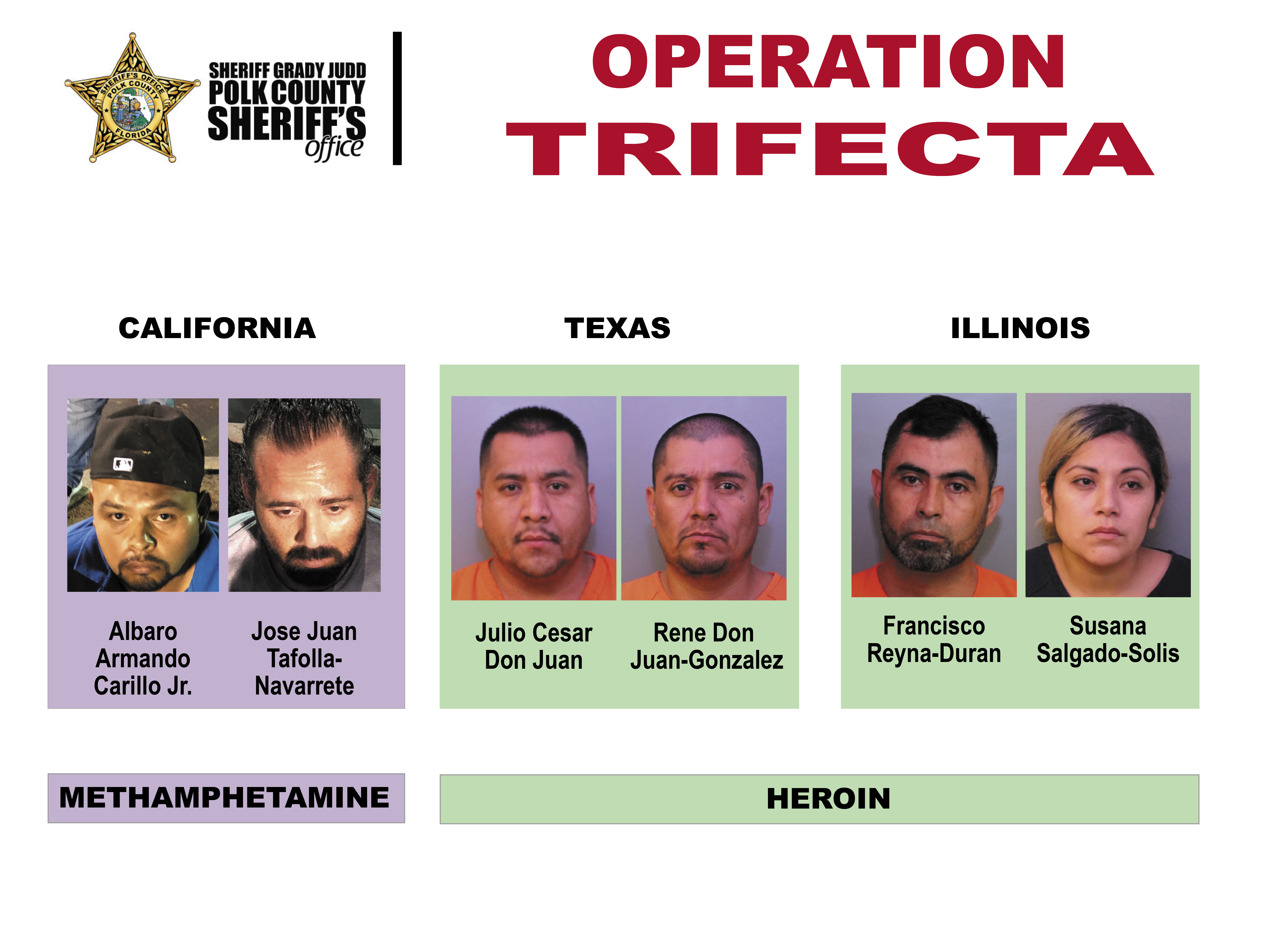 Multi-State Drug Network Poster